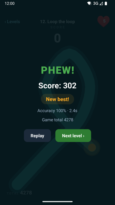Level complete screen showing accuracy and score